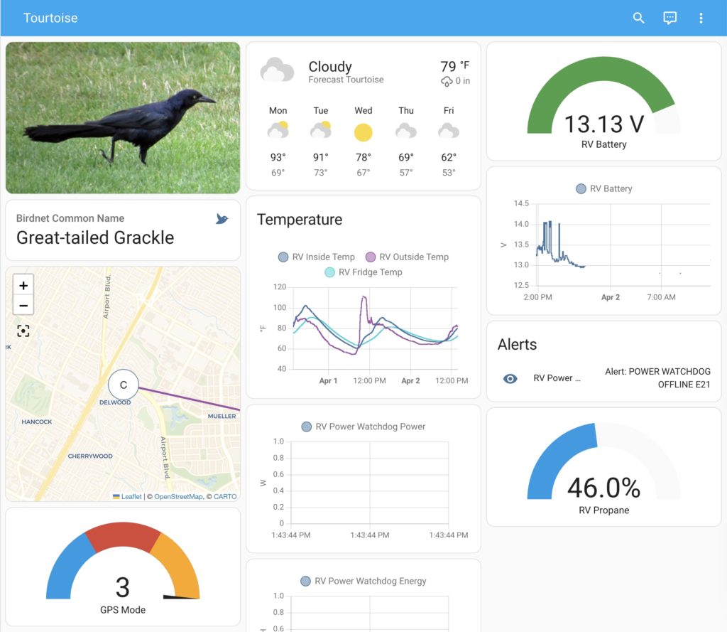 A Home Assistant dashboard showing various data about our trailer.